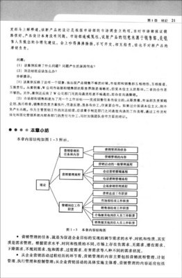 《營銷綜合管理 理論、實務(wù)、案例、實訓(xùn)》——中國高等院校市場學(xué)研究會力薦的營銷管理寶典