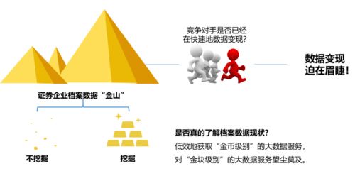 迪奧客戶關(guān)系地圖 賦能金融行業(yè)客戶營(yíng)銷與風(fēng)控的經(jīng)濟(jì)信息咨詢新范式